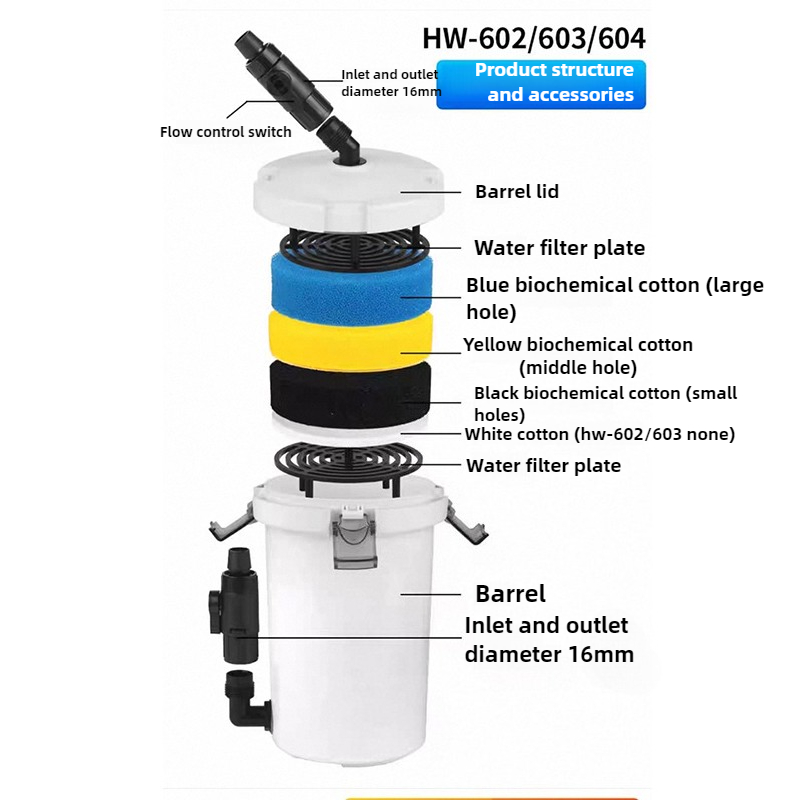 HW-604 수족관 필터 버킷 어항용 저소음 외부 캐니 - Marine Aquarium Protein Skimmer 리뷰 및 가격
