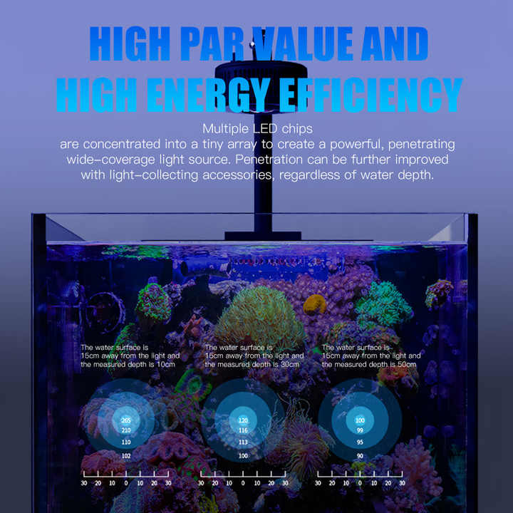 100W 풀 스펙트럼 WiFi 앱 6색 채널 LED 해 - Aquarium Marine Color 리뷰 및 가격
