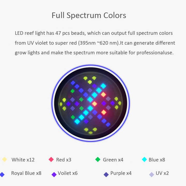 100W 풀 스펙트럼 WiFi 앱 6색 채널 LED 해 - Aquarium Marine Color 리뷰 및 가격