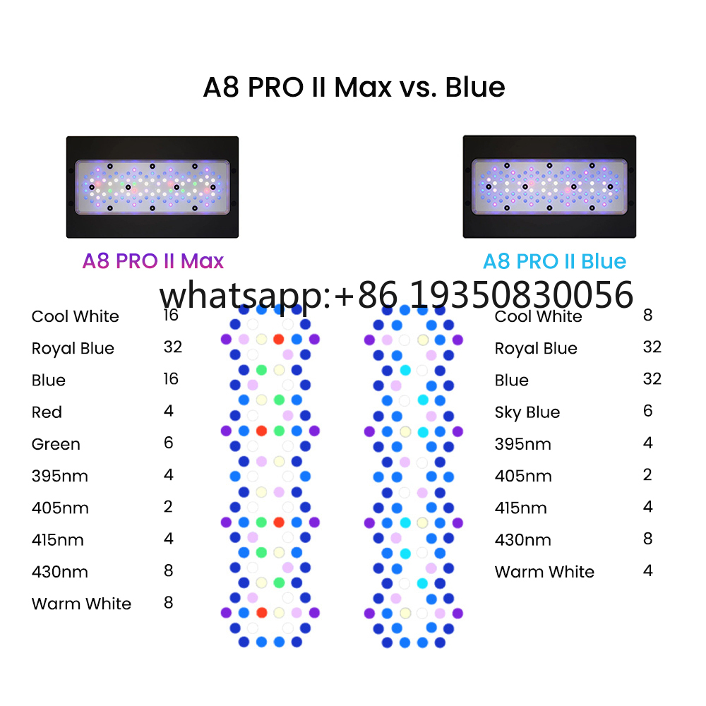2026-A8 PRO II Max 및 블루 240W L - Marine Aquarium & Regional Centre Reviews 리뷰 및 가격